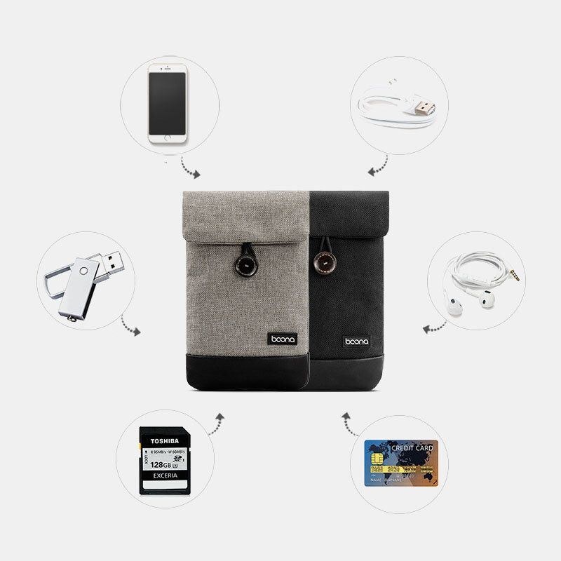 Herre Unisex Oxford Pu Læder Bærbar Støvtæt Vandtæt Mobil Power Headset Taske Telefon Power Bank Opbevaringstaske Clutch Tasker